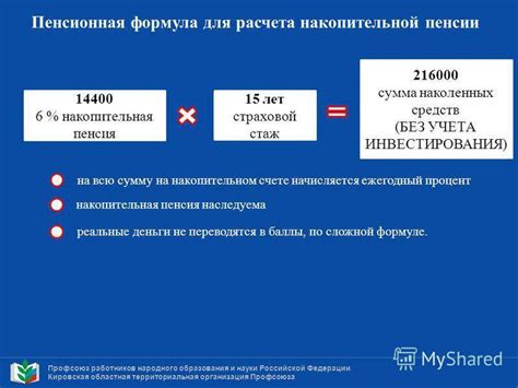 Возможные изменения в индексации накопительной части пенсии