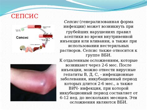 Возможные инфекционные осложнения при использовании разделенного шприца с филлером