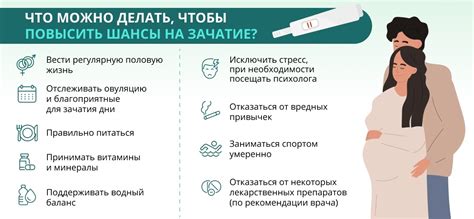 Возможные медицинские причины трудностей с зачатием после потери ребенка