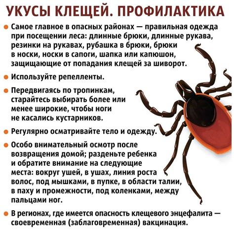 Возможные поражения для людей и животных