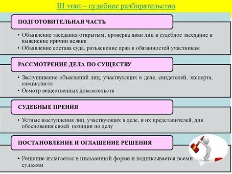 Возможные последствия судебного разбирательства о приватизации