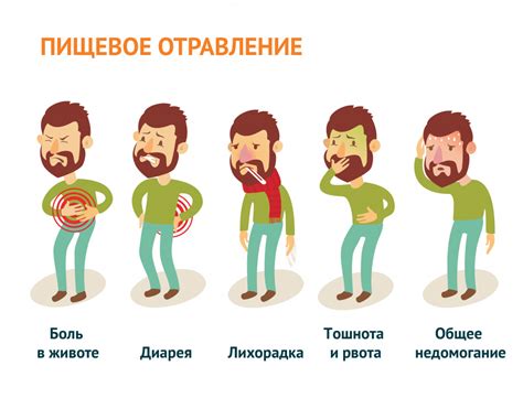 Возможные последствия употребления компота при рвоте