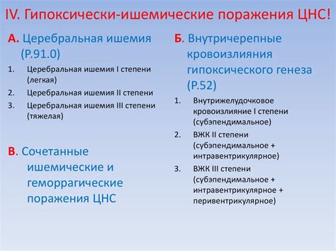 Возможные последствия частичных поражений