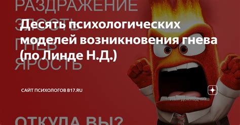 Возможные причины возникновения гнева