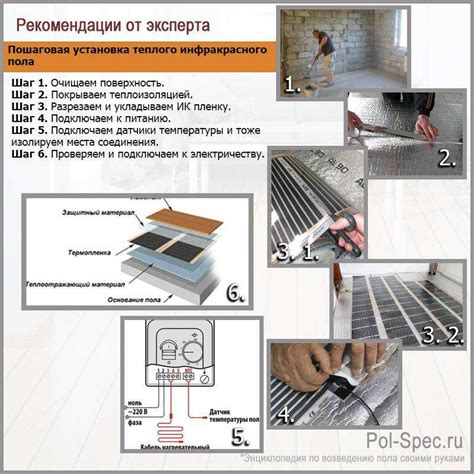 Возможные причины загорания инфракрасного теплого пола