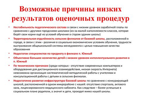 Возможные причины искусственно созданных результатов