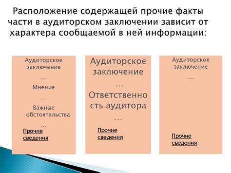 Возможные способы предотвращения ошибок в аудиторском заключении