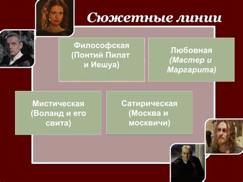 Возможные сюжетные линии и предположения