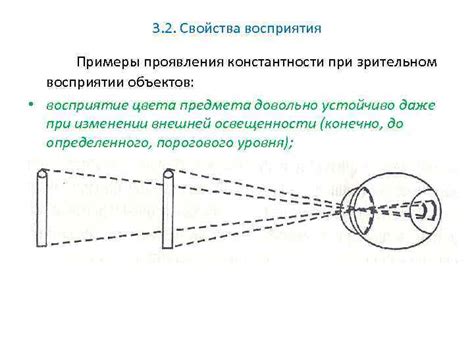 Возможные эмоции при восприятии невидимых объектов