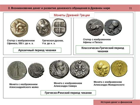 Возникновение денежного знака