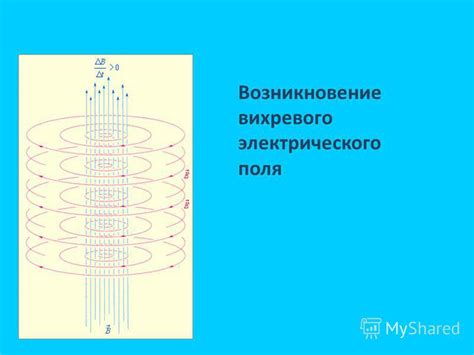 Возникновение электромагнитного поля