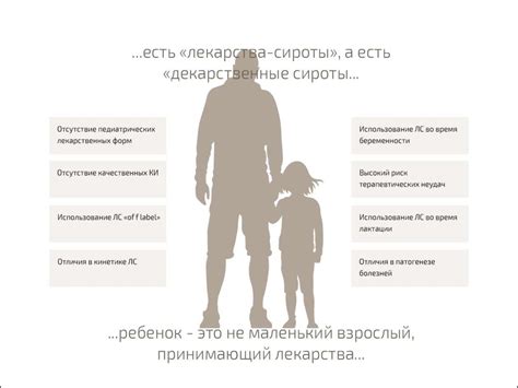 Возрастные ограничения