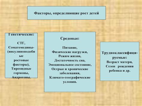 Возраст и физические условия