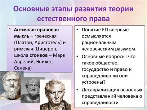 Возрождение естественного права