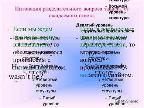 Вопросительные обороты