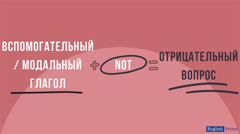 Вопрос в отрицательной форме