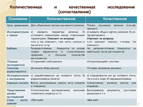 Вопрос №3: Сокращение "мм" в различных документах и областях деятельности