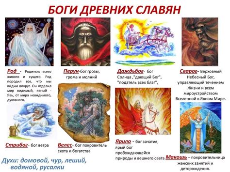 Воскрешение веры: славянские боги в современном мире