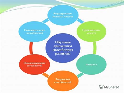 Воспитание и развитие ребенка - мои главные задачи