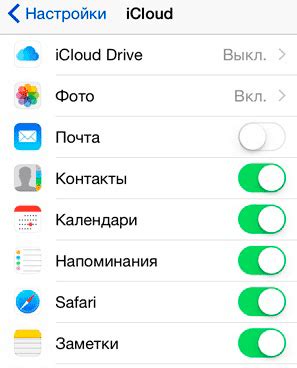 Восстановление пароля iCloud для забывчивых пользователей
