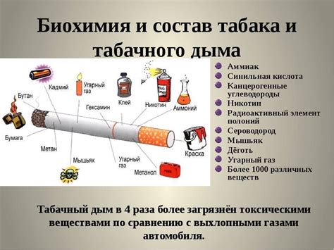 Вредные вещества в табачном дыме