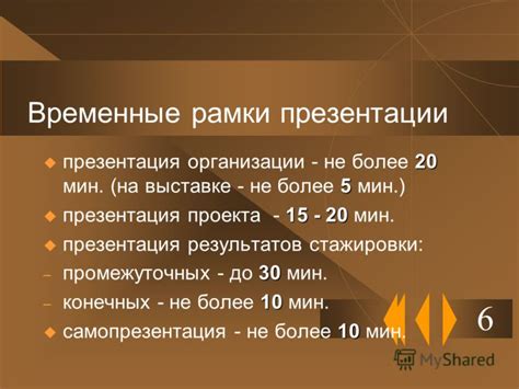 Временные рамки до достижения результатов