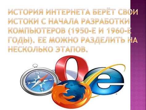 Время возникновения интернета