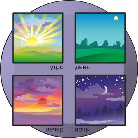 Время молитвы: утро, день, вечер