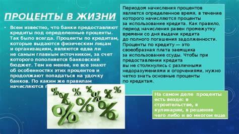 Время начисления процентов