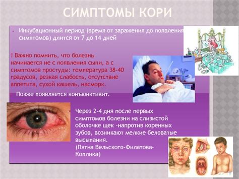 Время появления первых симптомов