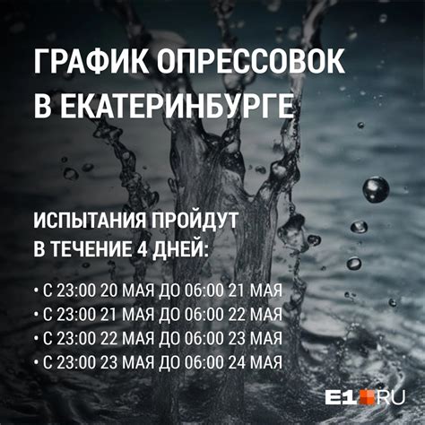 Время проведения опрессовки
