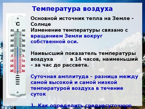 Время суток с самой высокой температурой