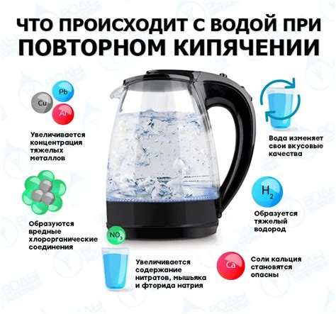 Всегда ли безопасно пить кипяченую воду ежедневно