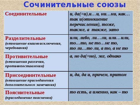 Все идет к концу: понимание и примеры