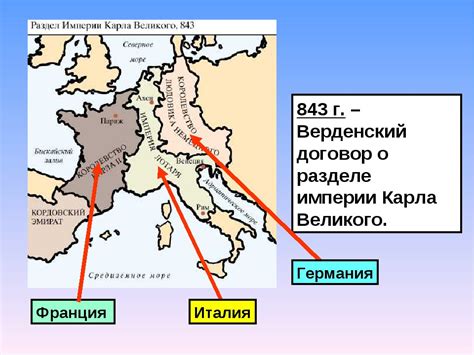 Всплытие Карла Великого на политической арене Франков