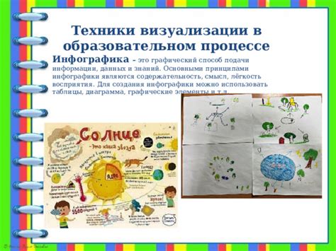Вспомните о лете: как использовать техники визуализации для создания летнего настроения
