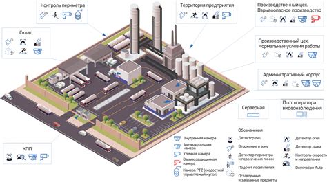 Второй маршрут в промышленную зону