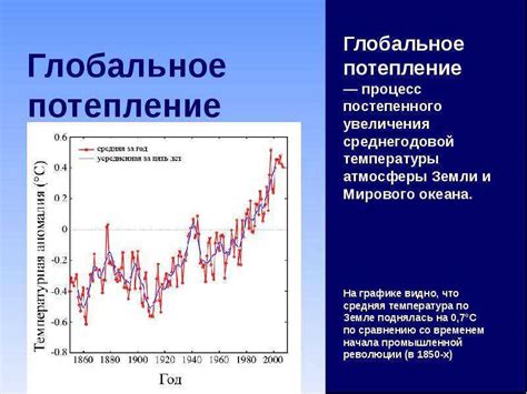 Второй прогноз: изменение мирового климата