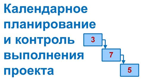 Второй этап: выполнение и контроль проекта