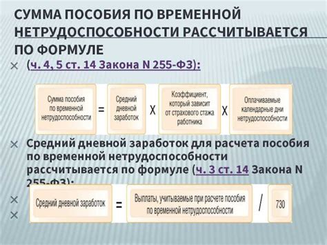 Вход декретного отпуска в выслугу лет: основные положения