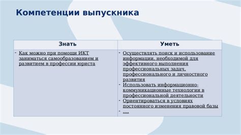 Выберите профессионального юриста для помощи