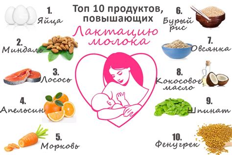 Выбираем безопасные продукты для кормящих мам