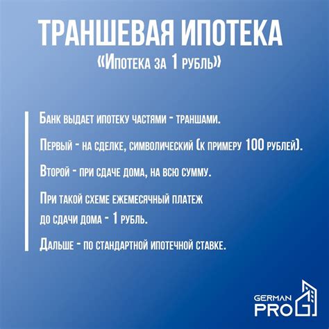 Выбираем наиболее выгодные условия