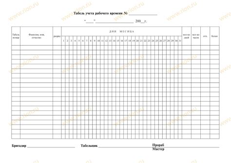 Выбор времени суток для сдачи актг