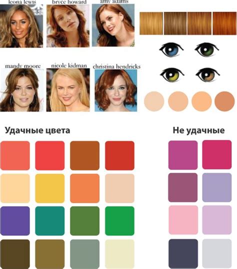 Выбор между весной и осенью