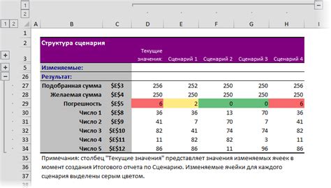 Выбор нужной операции и суммы