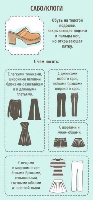 Выбор одежды и самовыражение