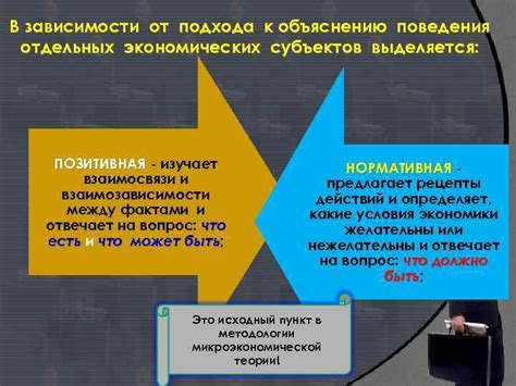 Выбор оптимального подхода к объяснению