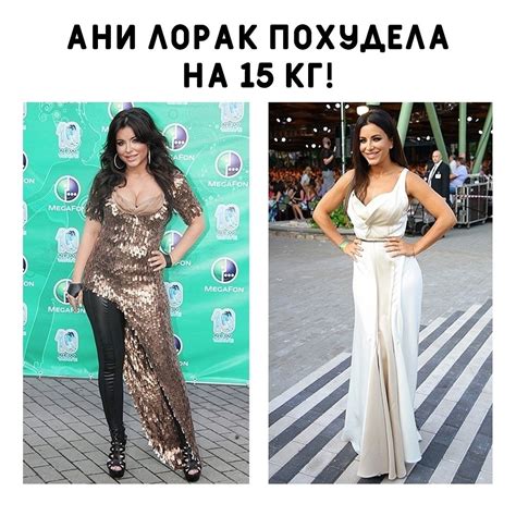 Выбор правильного питания
