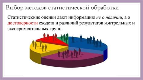 Выбор статистической меры
